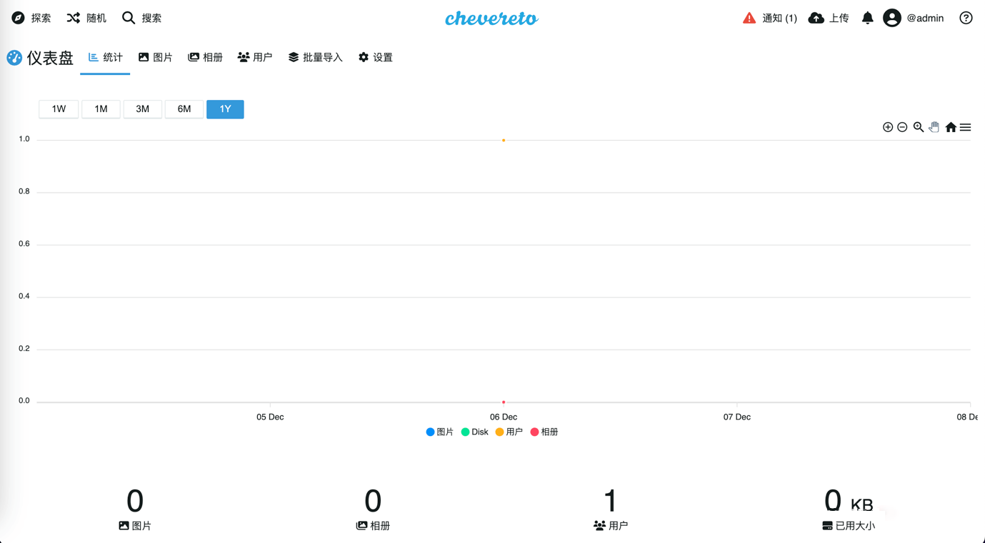 Chevereto v4 专业版搭建个人图床图文教程插图10